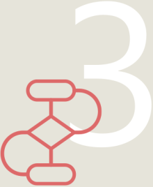 Zielszenario Kommunale Wärmeplanung Rietzler Energiekonzept